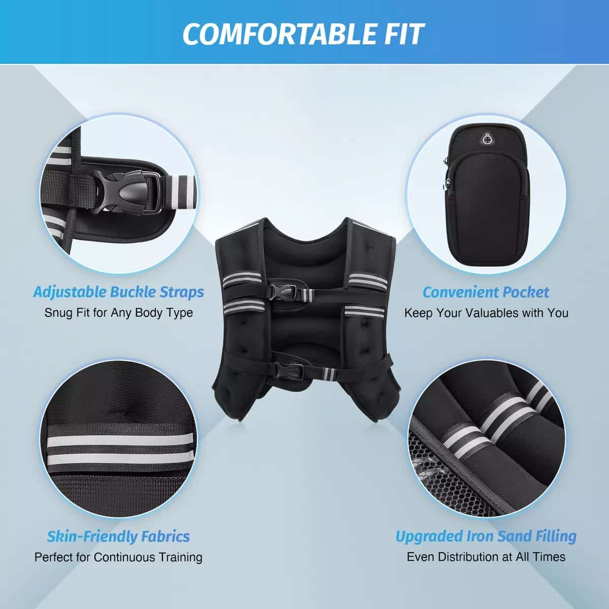 5kg Weighted Vest - Image 3